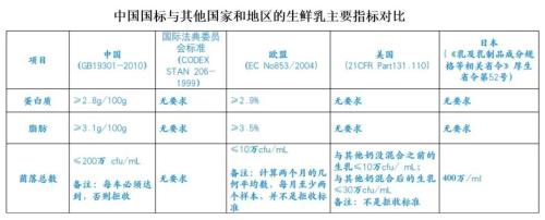 为探寻国产牛奶的真相，我专门去了一趟大草原