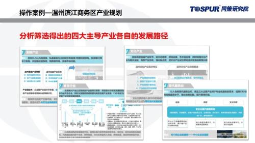 【片区开发】温州滨江商务区产业规划从不合理到可持续发展