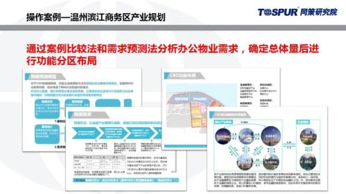 【片区开发】温州滨江商务区产业规划从不合理到可持续发展