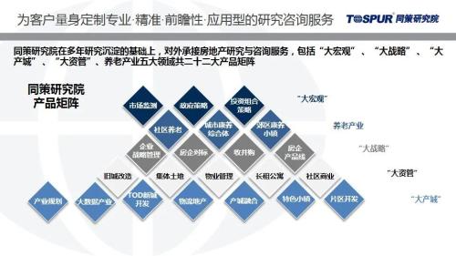 【片区开发】温州滨江商务区产业规划从不合理到可持续发展