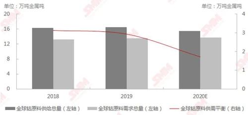 一个月收复前四个月跌幅！这一品种开启狂涨模式，概念股已起飞