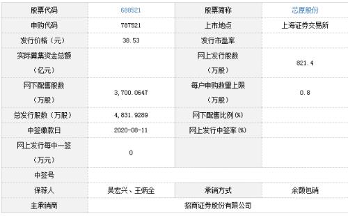 one_20200806143426618.jpg