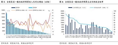 河南城投全景解析