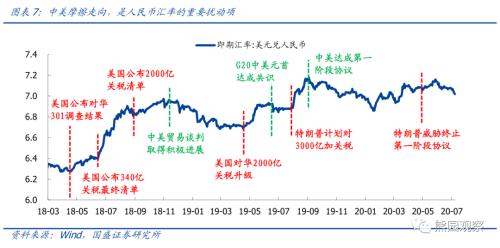 上半年货币政策和财政政策执行报告的8大信号【国盛宏观熊园团队】