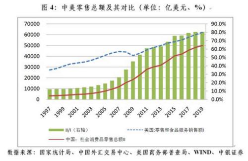 管涛：“双循环”战略的背后深意是什么？