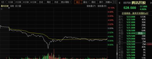 最新！字节跳动声明：或将起诉美国政府！微信又遭特朗普封杀，真实杀伤力有多大？8月中旬或成市场关键
