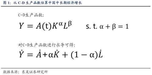 在未来十年内我国劳动人口_我国近十年人口增长图