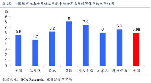 货币总量能否衡量国家经济总量_数字货币图片(3)
