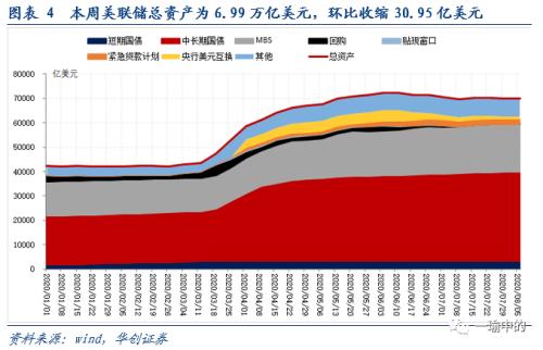 【华创宏观·张瑜团队】欧强美弱依旧，美财政刺激暂时谈崩——海外周报第20期