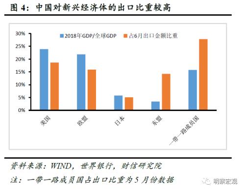 2021年欧盟经济体总量_欧盟酝酿经济制裁方案(2)