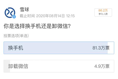 iPhone销量或崩塌式下滑！94%的人选择换手机，华为概念股大涨！你选择卸微信还是换手机？