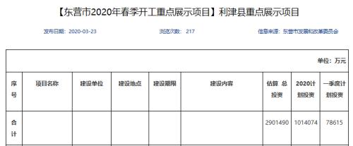 涨涨涨！猪肉价格大涨85.7%，万科跨界养猪正式启动，今年投资过亿，养猪赚钱还能持续多久？