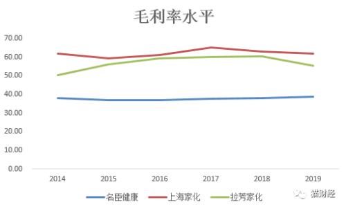 最秀不过“蒂花之秀”