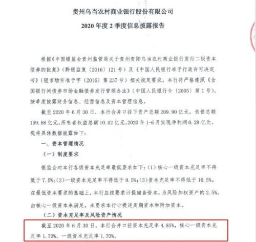 这家银行惨遭三连降！中小银行信用评级密集披露，6家农商行罕见下调