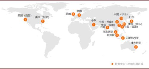 中金：从网络、手机应用和云服务看美国Clean Network可能的影响