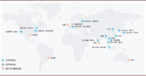 中金：从网络、手机应用和云服务看美国Clean Network可能的影响