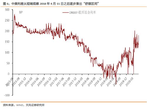 如何认识与理解央行行为逻辑？