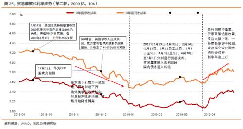 如何认识与理解央行行为逻辑？