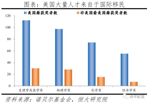 中国人口大迁移的新趋势