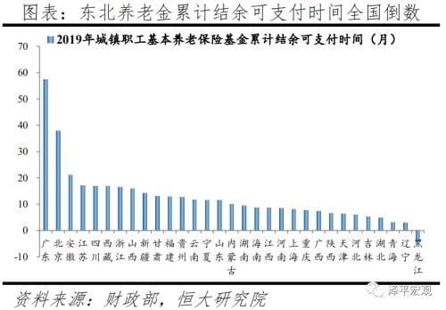 中国人口大迁移的新趋势