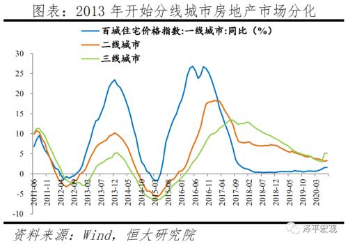 中国人口大迁移的新趋势