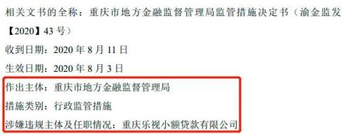 一份行政监管函揭底：乐视还搞过小额贷款？