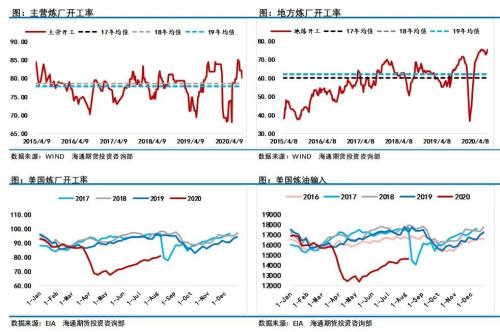 OPEC减产执行率下滑,中美贸易会谈推迟,油价振荡还会持续多久?