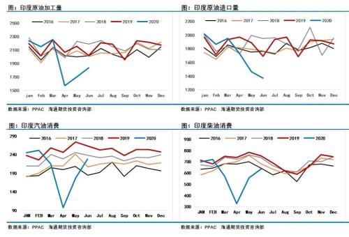 OPEC减产执行率下滑,中美贸易会谈推迟,油价振荡还会持续多久?