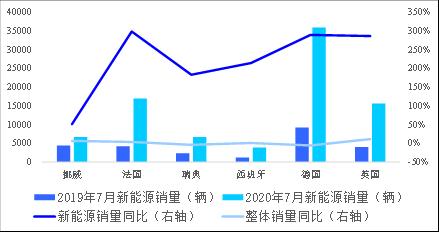 德国法国英国2020年g_2020年法国时尚街拍(2)