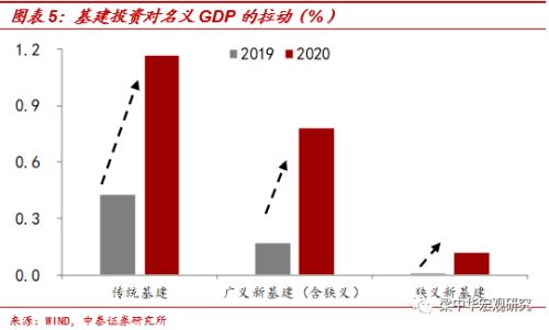 森觉gdp_杰森斯坦森(3)