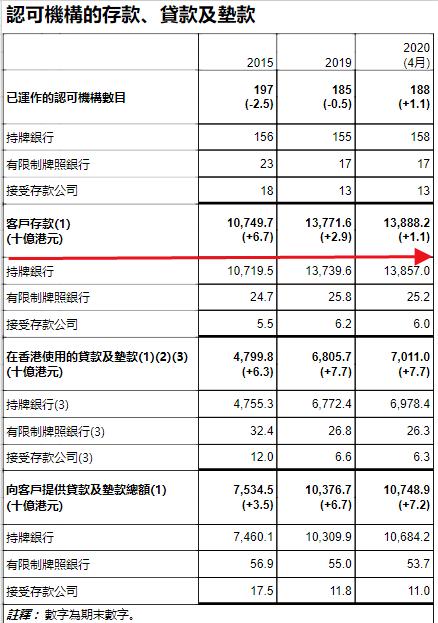 中国的钱，正流向哪里？资金60强排名揭晓