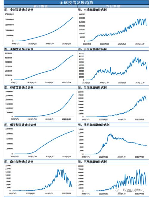 SC要触底了?疫苗问世不仅决定油价方向,更是地缘政治重量级筹码