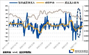 股指:扰动钝化政策积极,指数向偏强势状态回归【点石成金】