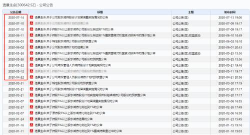 历史？罕见！全球第一私行，也来举牌A股了