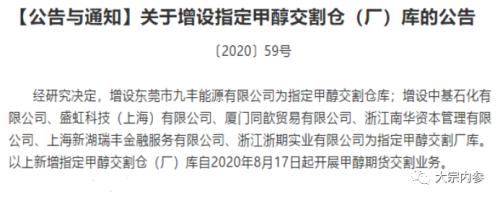 戴永懿：甲醇近月挤仓行情弱化，远月下行压力大 | 独家观点