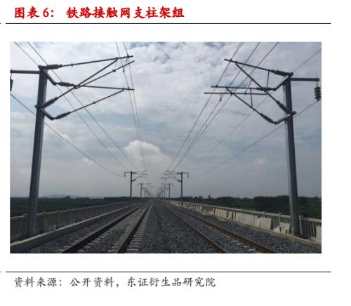 【调研报告——锌】需求增长大于供给,锌价偏强震荡