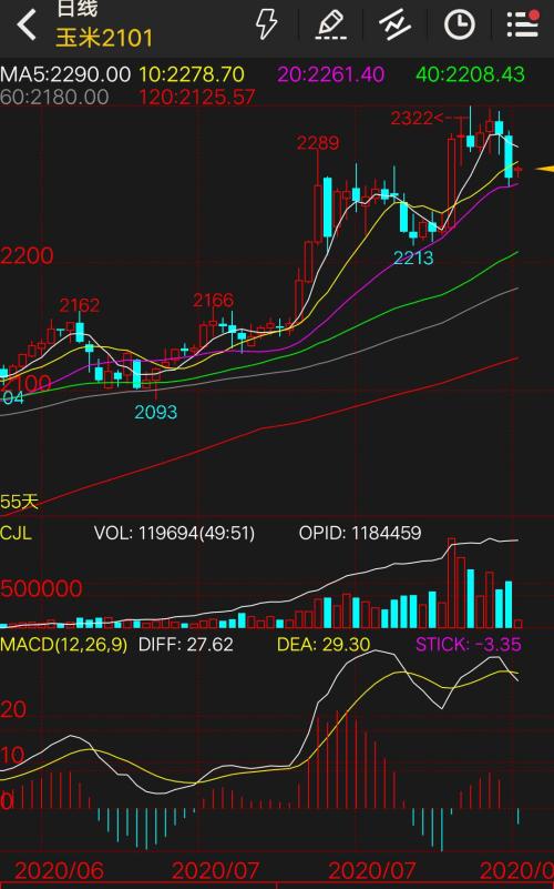 秦安股份第17次平仓又赚了,今年期货投资累计收益超7亿元!白银高位跳水背后有何“隐情”?TikTok