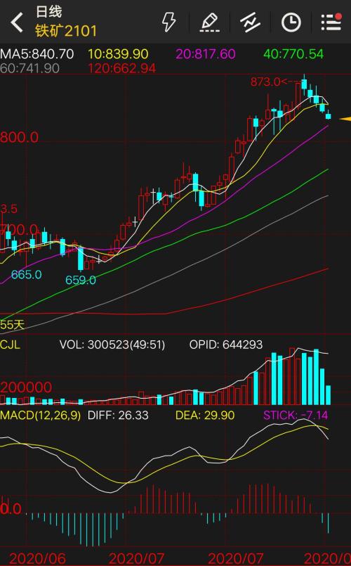 秦安股份第17次平仓又赚了,今年期货投资累计收益超7亿元!白银高位跳水背后有何“隐情”?TikTok