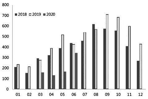 沪镍已经涨到头了吗?