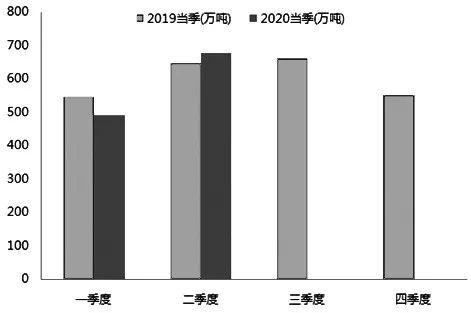 沪镍已经涨到头了吗?