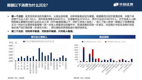 【华创宏观·张瑜团队】周期股从涨到赢，号角正当时——从宏观利润分配角度看周期边界