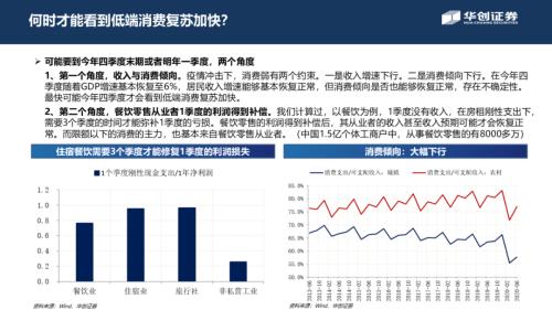 【华创宏观·张瑜团队】周期股从涨到赢，号角正当时——从宏观利润分配角度看周期边界