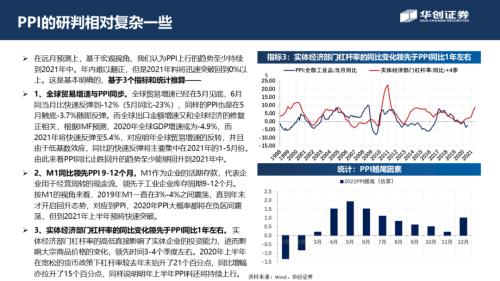 【华创宏观·张瑜团队】周期股从涨到赢，号角正当时——从宏观利润分配角度看周期边界