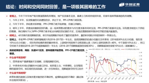 【华创宏观·张瑜团队】周期股从涨到赢，号角正当时——从宏观利润分配角度看周期边界