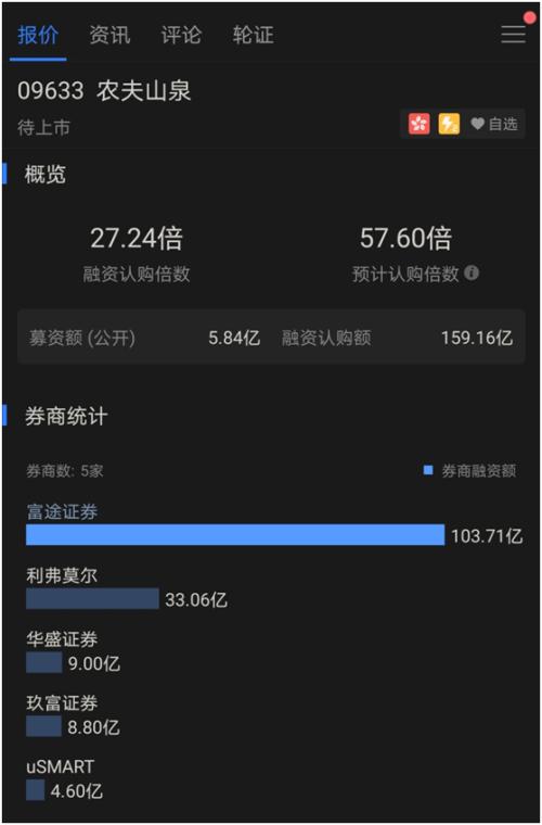券商服务器被挤爆!这只新股认购太火,果然大自然的