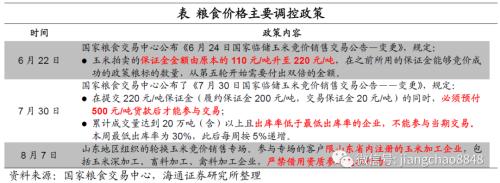 涨价的粮食，会是下一个“口罩”吗？