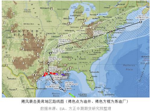 【燃料油】飓风助攻 燃料油或开启新阶段