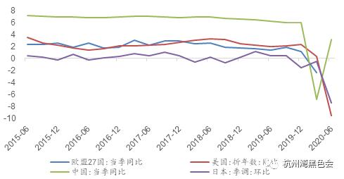 白银疯涨，还能继续做多吗？