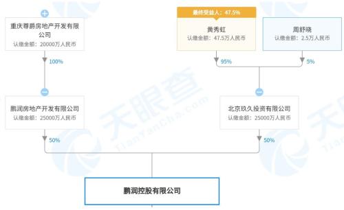 ipo招股书失效意味着什么 one_20200828085028939.jpg
