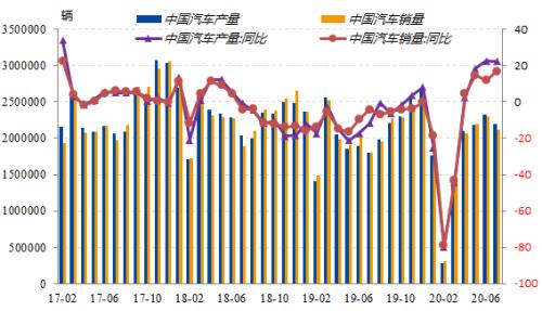 RU与NR套利窗口打开【点石成金】